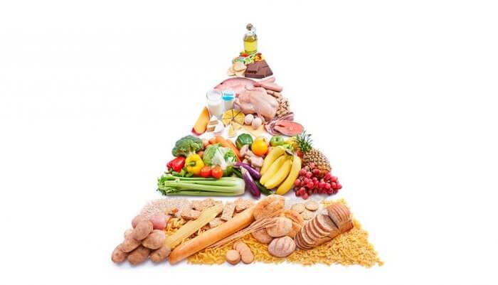 piramide-nutricional-como-estas-alimentando-a-tu-hijo